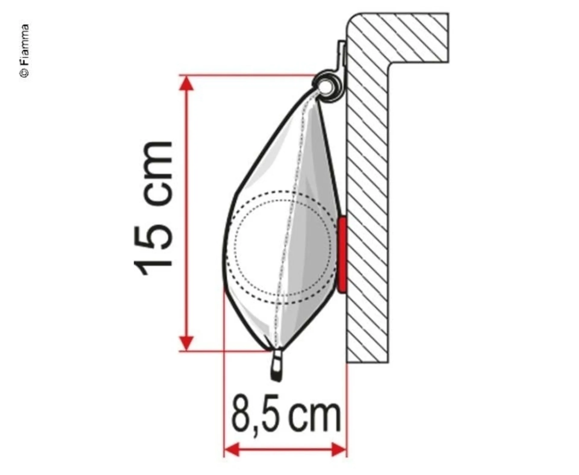 Fiamma Caravanstore 190 Markise