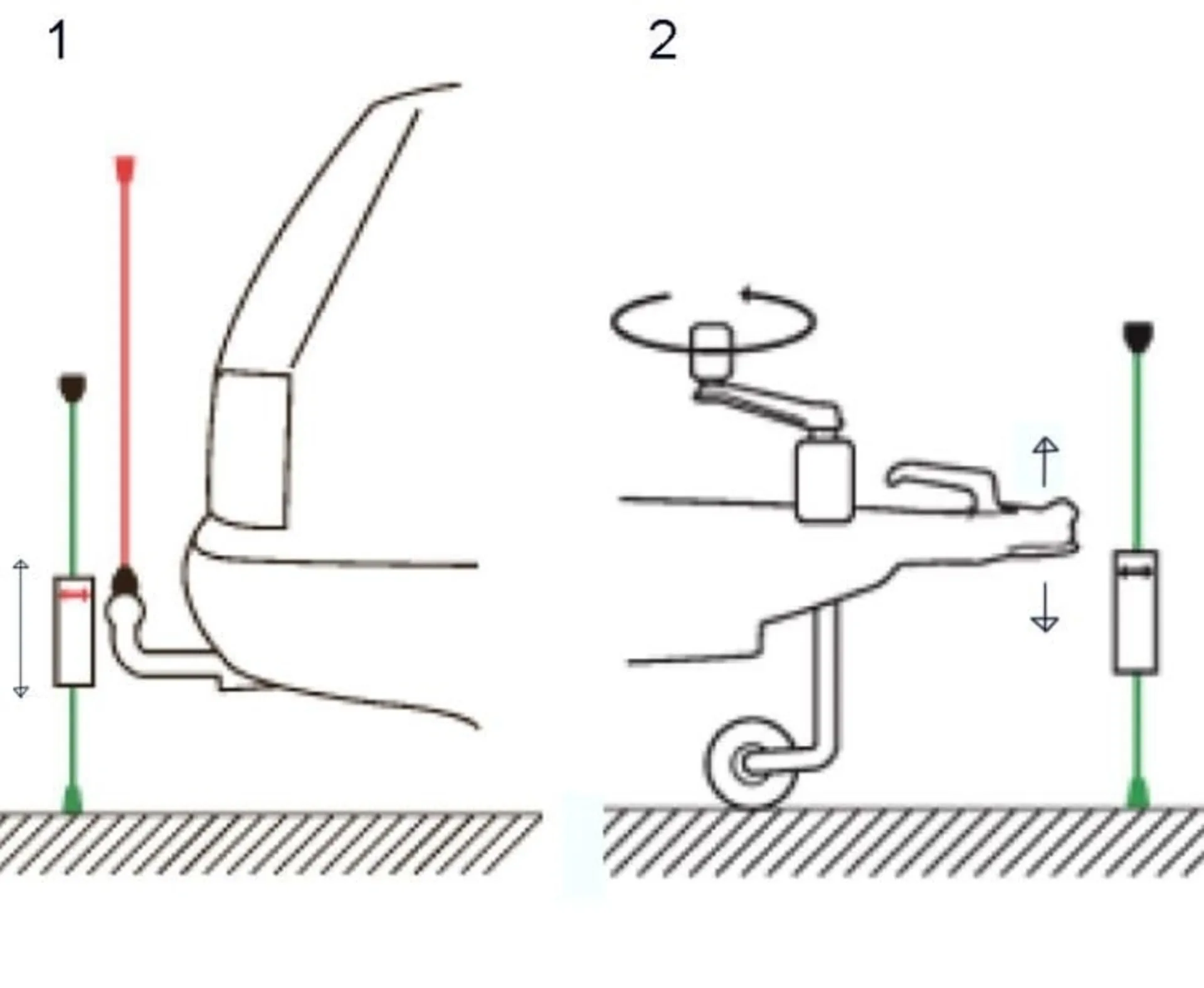 Pinpoint aide à l'accouplement