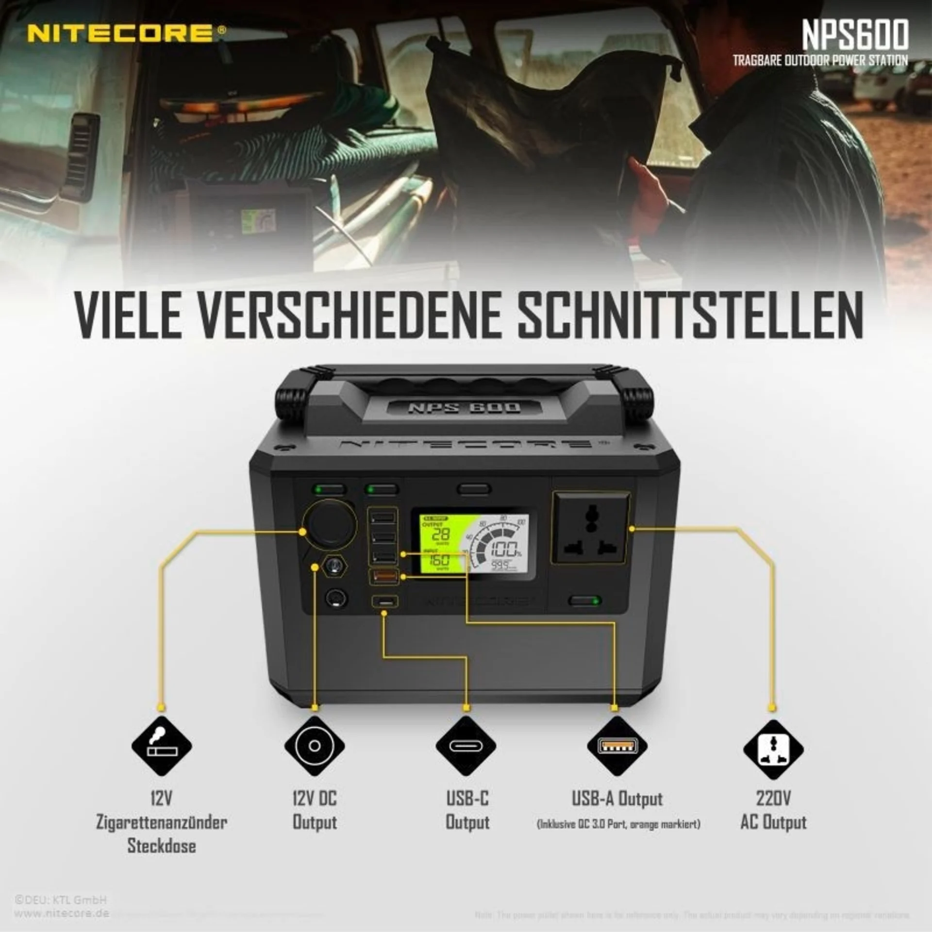 Nitecore Powerstation NPS 600