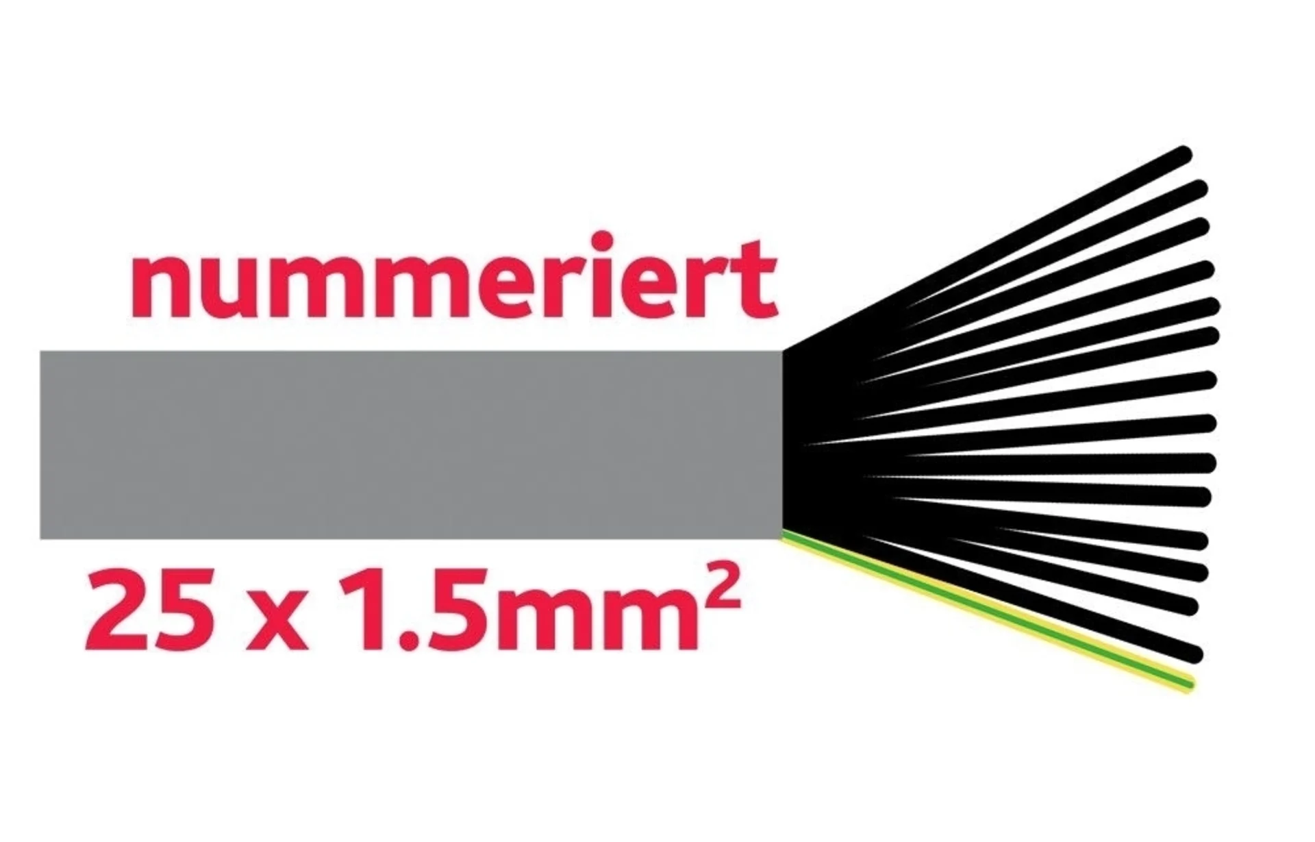 Steuerkabel 25 x 1.5 mm2 grau Adern schwarz, nummeriert + 1 Schutzleiter grün/gelb