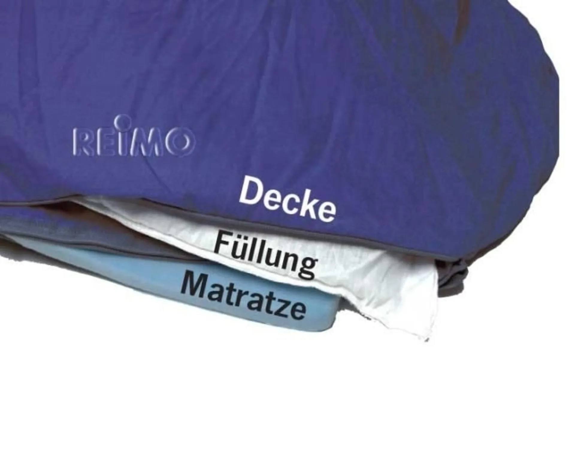 Sac de couchage Duvalay bleu