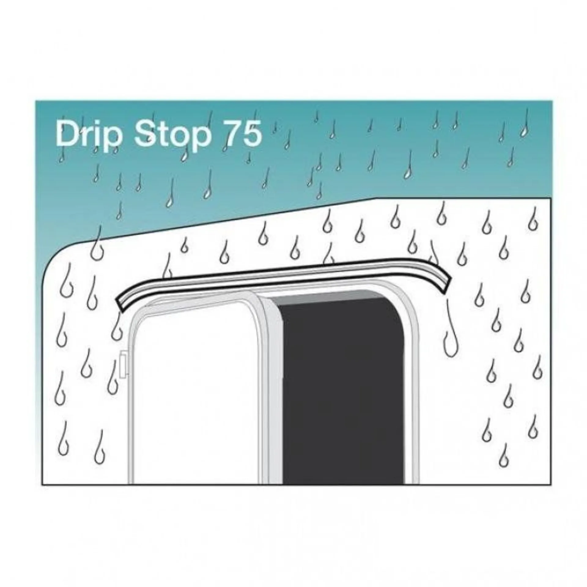 Gouttière Fiamma Drip Stop 75 cm blanche