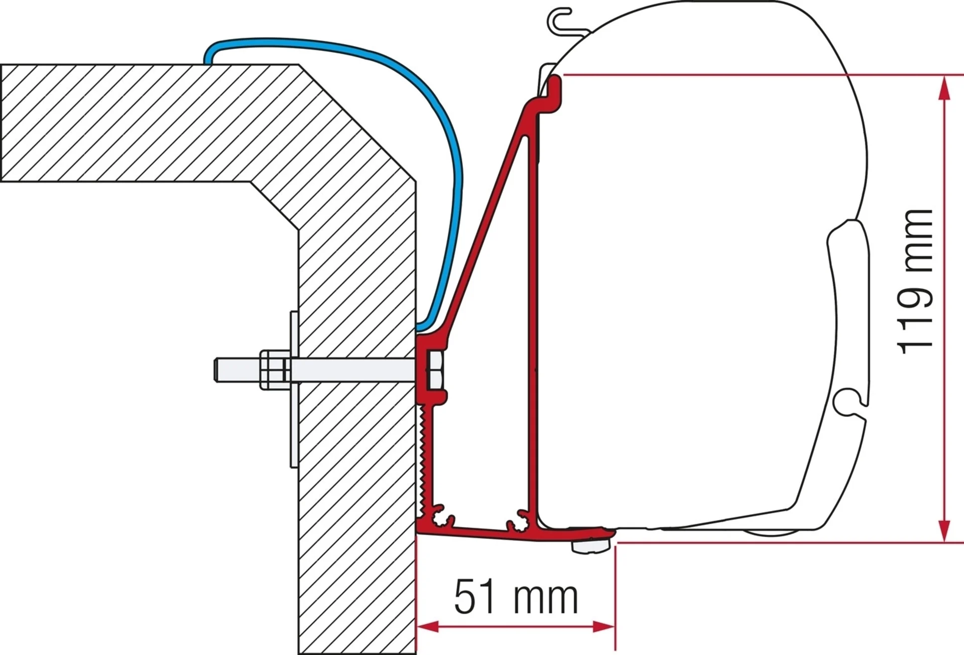 Fiamma Markisenadapter Rapido Serie 6 Wandmontage 400 Fiamma Markisenadapter Rapido Serie 6 Wandmontage 400