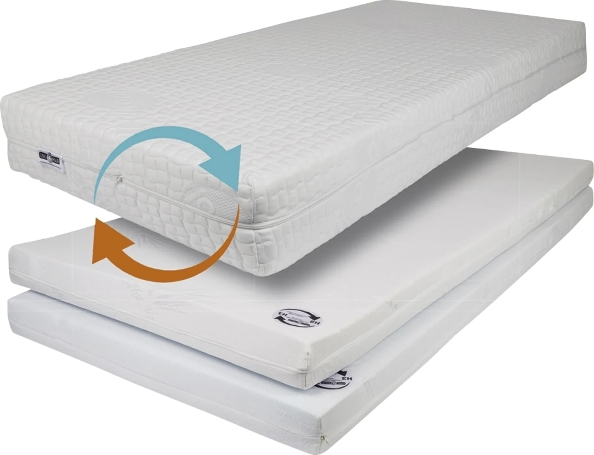 Matelas en mousse à froid ONE4FOUR Basic 14, 140 x 200 cm Matelas en mousse à froid ONE4FOUR Basic 14, 140 x 200 cm